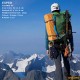 Exped Flexmat XS Sleeping Mat (Orange) - Modelled